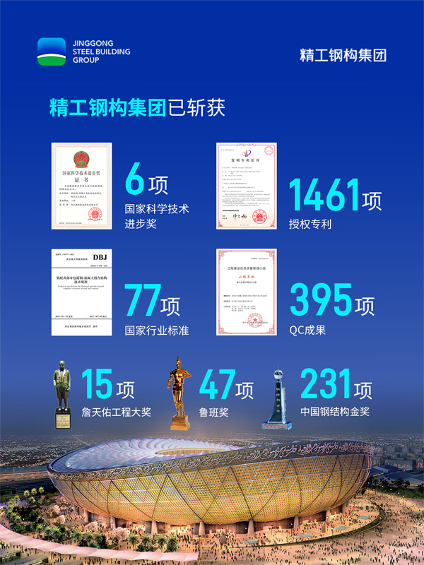 1736735486106629.jpg 荣誉.jpg